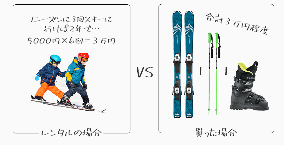 子供とスキーへ！スキー板を選ぶ際に必要な情報をお届けします ...