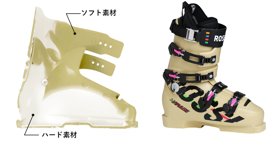 ROSSIGNOL  スキー靴フレックス硬さ120〜129
